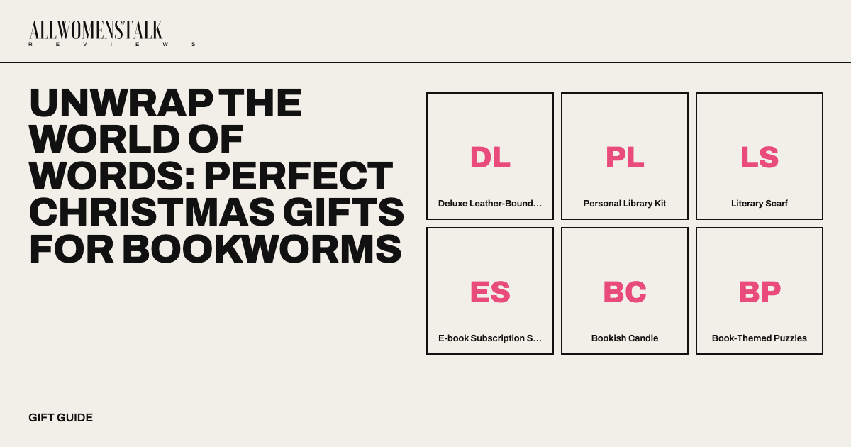 Unwrap the World of Words: Perfect Christmas Gifts for Bookworms — 11 products