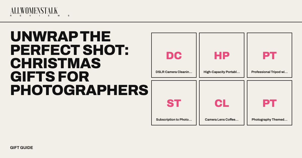 Unwrap the Perfect Shot: Christmas Gifts for Photographers — 12 products