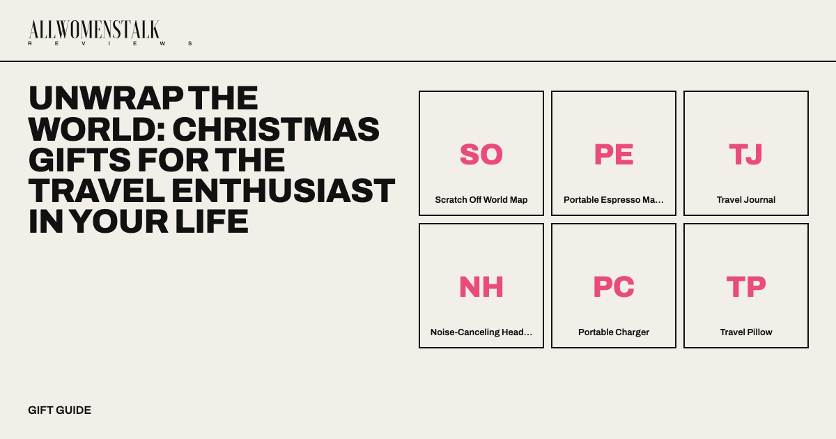 Unwrap the World: Christmas Gifts for the Travel Enthusiast in Your Life — 11 products