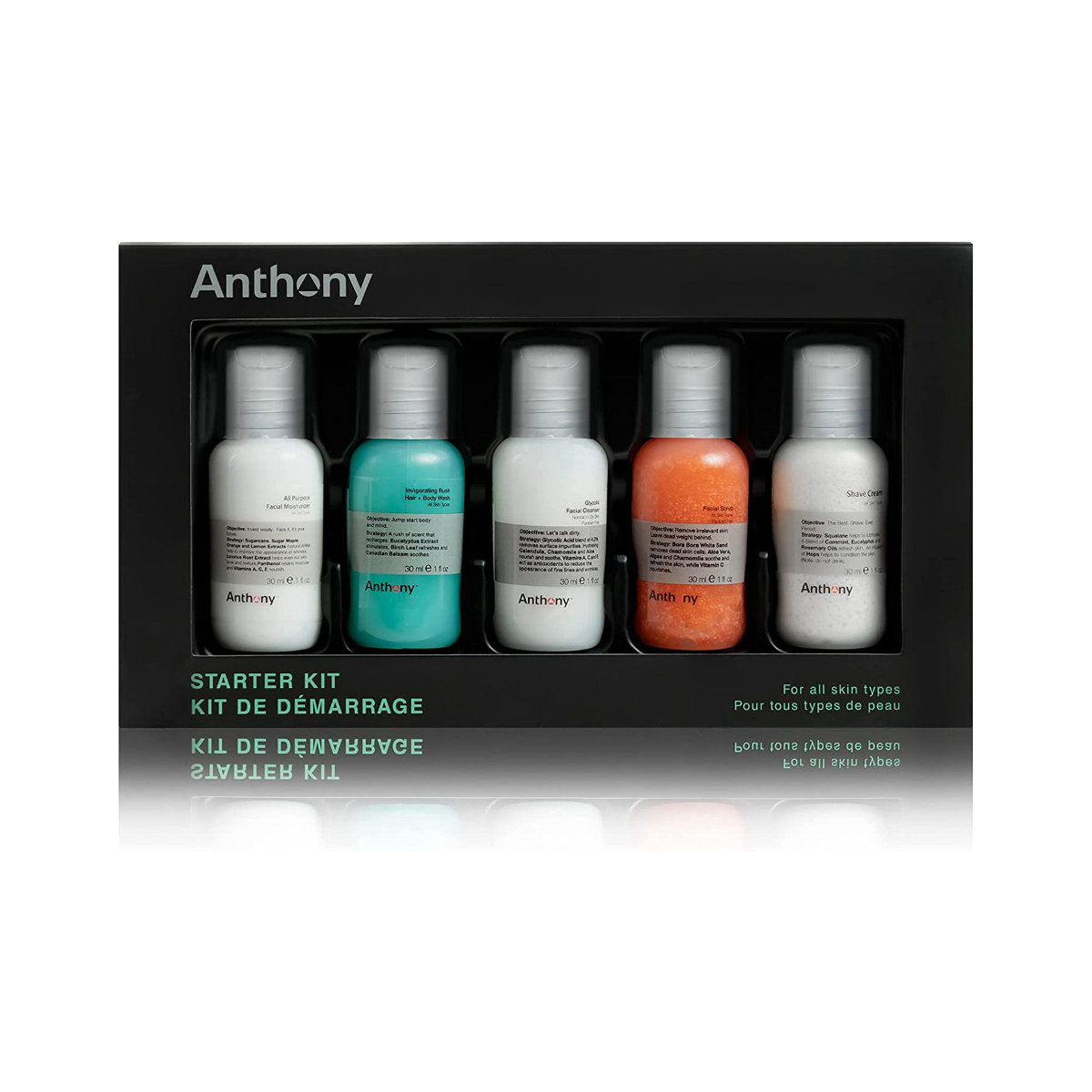 Anthony Skincare Starter Kit