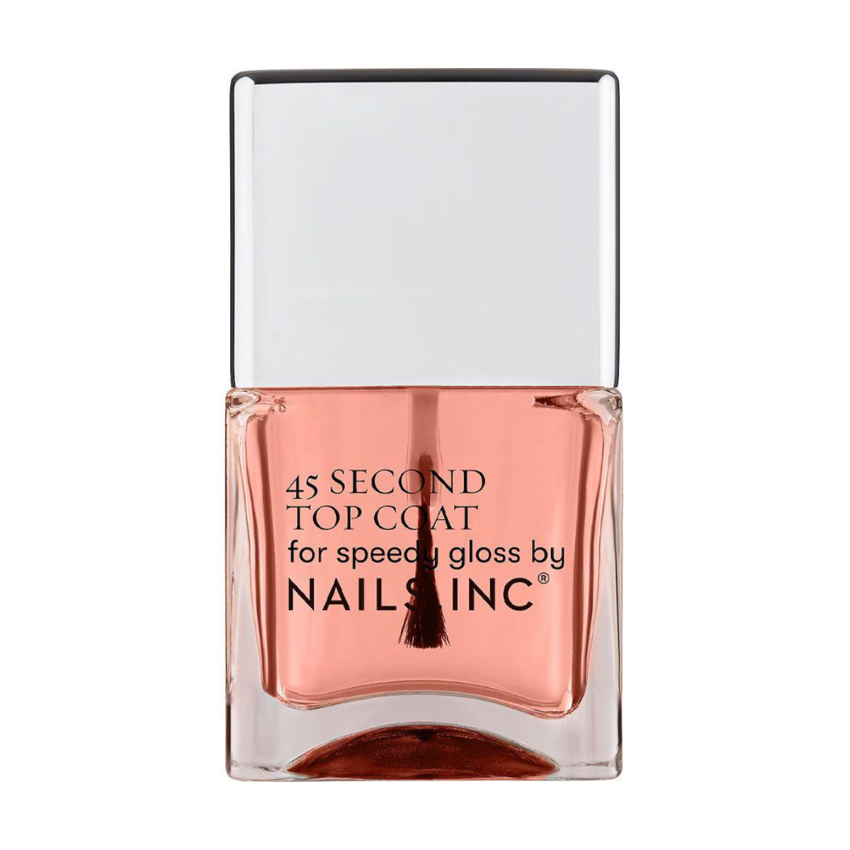 Nails Inc. Retinol 45 Second Quick Drying Top Coat