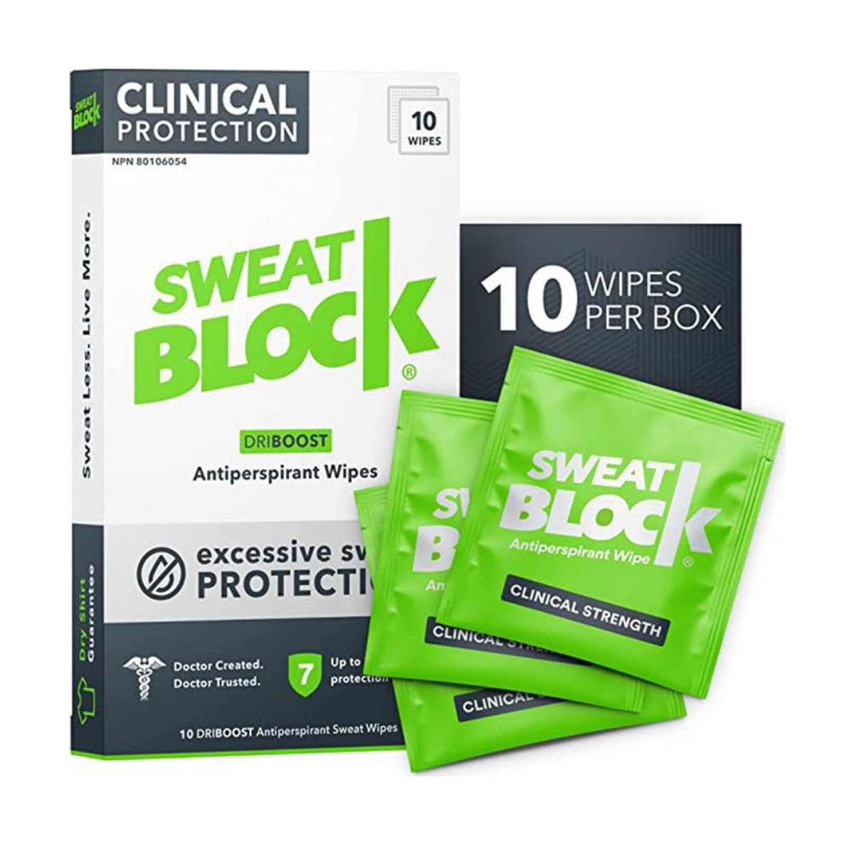 SweatBlock Antiperspirant